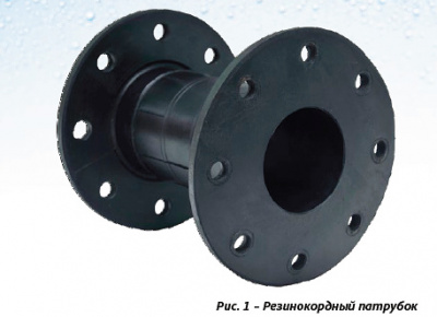 Патрубок компенсационный резинокордный Ду-80