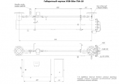 УОВ-50м-75А